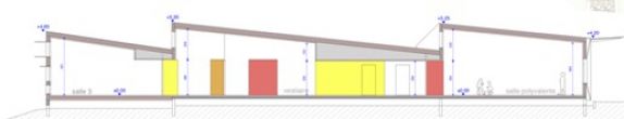 PSG-Ecole-plan