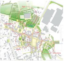 plan guide