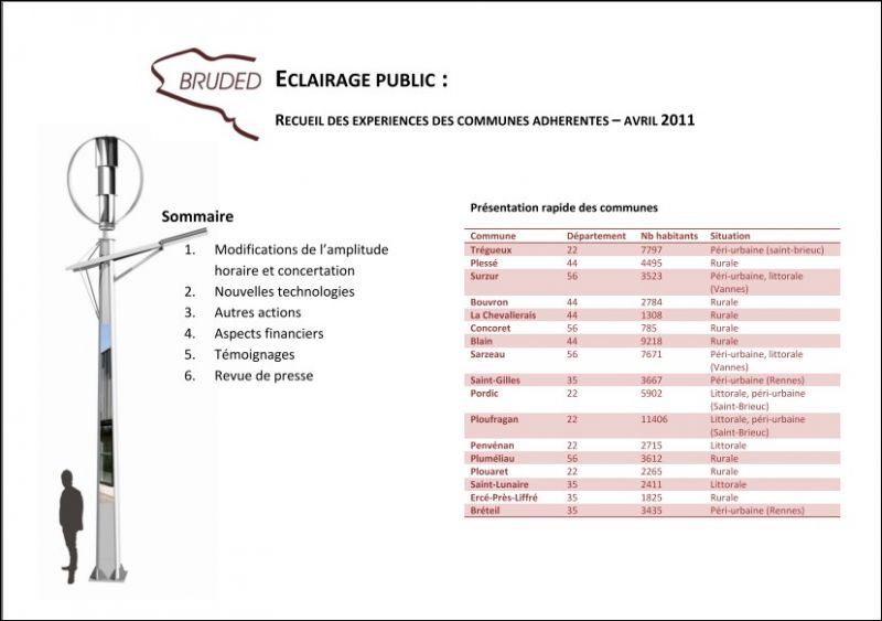 tl_files/contenu/images/activites/ressources/Couverture Doc mutualisation eclairage public.jpg